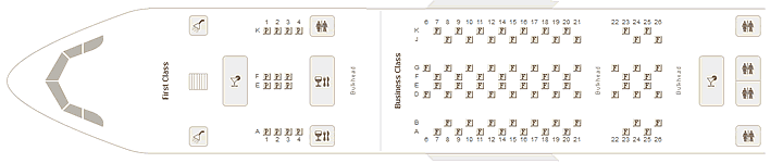 A380-emirates-seating-chart-upper-deck