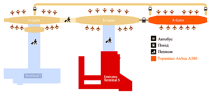 Dubai-airport-plan